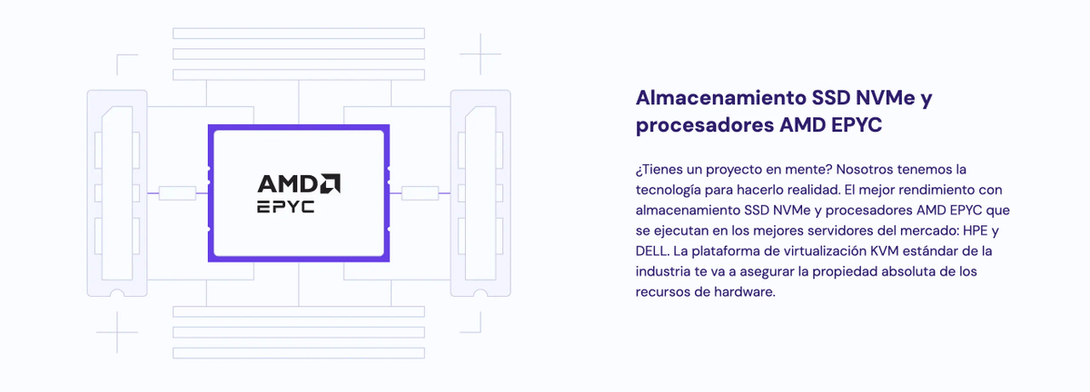 Almacenamiento NVMe de Alta Velocidad